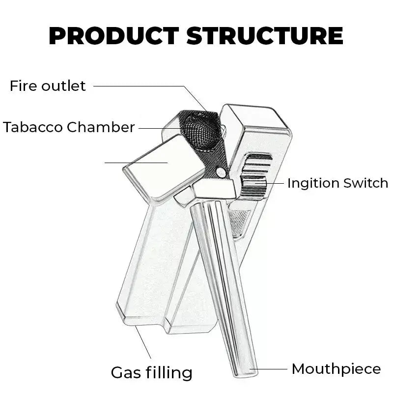 2-IN-1 RETRO FOLDABLE PIPE LIGHTER