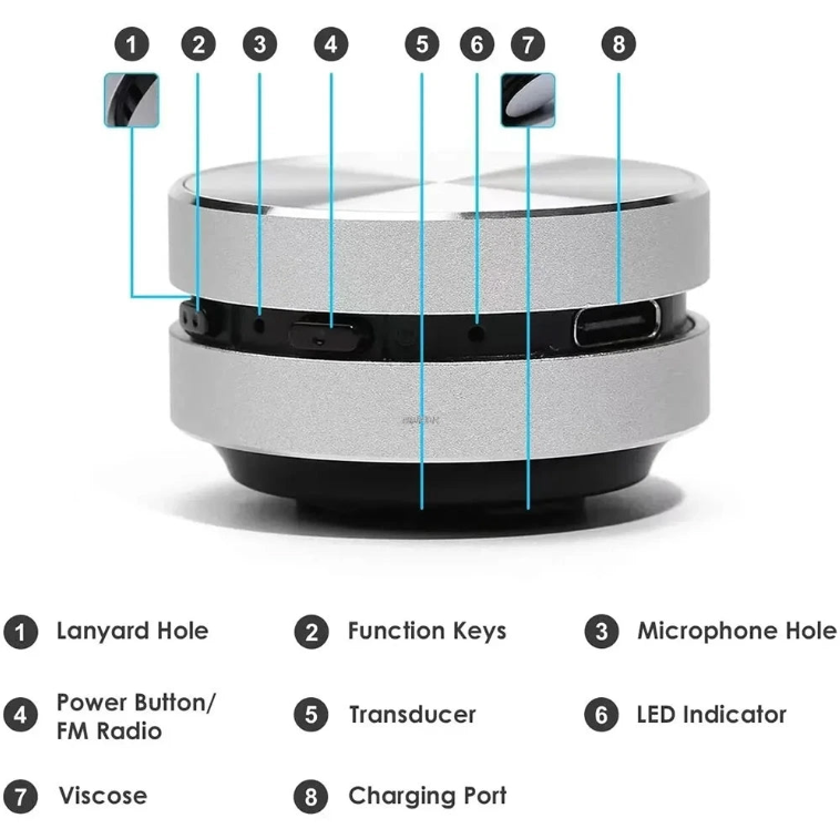 PuffChillin™ - Mini Speaker
